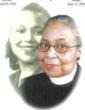 Annie  Hargrave  Pinn